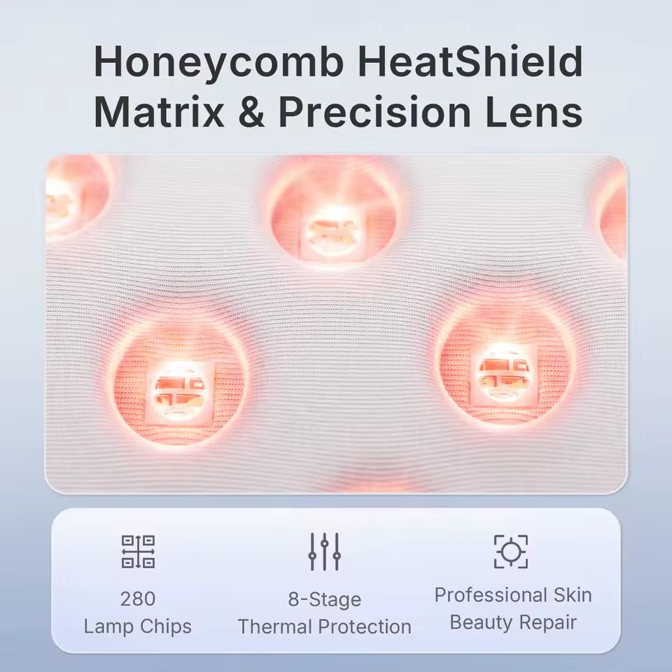 Honeycomb heat shield matrix, 280 LED lamp chips